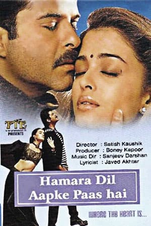 Hamara Dil Aapke Paas Hai (2000) Hindi Full Movie WEB-DL 480p [500MB] | 720p [1.1GB] | 1080p [2.5GB]